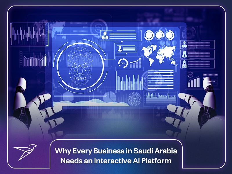Why Every Saudi Business Needs an Interactive Intelligence Platform