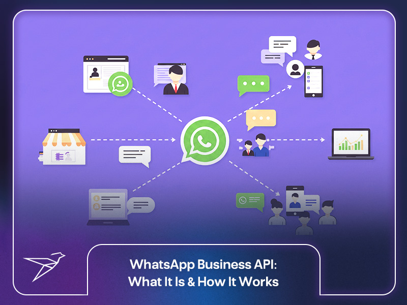 WhatsApp Business API: What It Is & How It Works